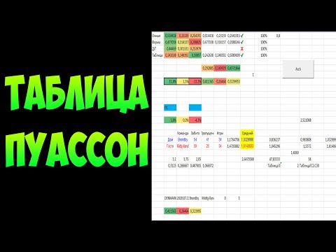 слив ставок слив ставок