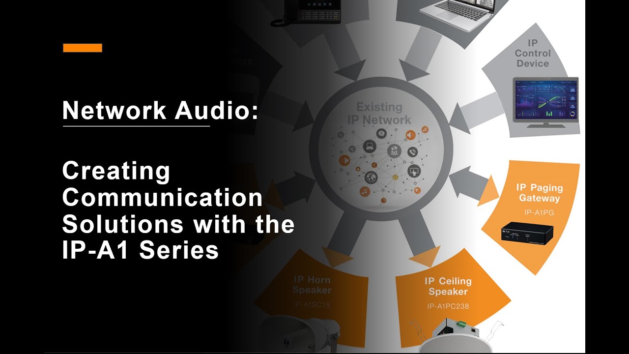 Dr Sound Academy: Network Audio, Creating Communication Solutions with the IP-A1 Series