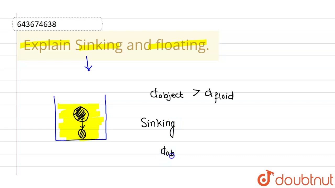 Explain Sinking and floating. | 8 | PHYSICAL QUANTITIES AND MEASUREMENT  | PHYSICS | ICSE | Doub...