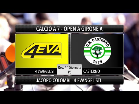 Intervista 4 Evangelisti - Jacopo Colombi