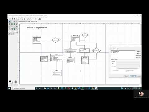 Conversión del Modelo conceptual al modelo relacional o lógico