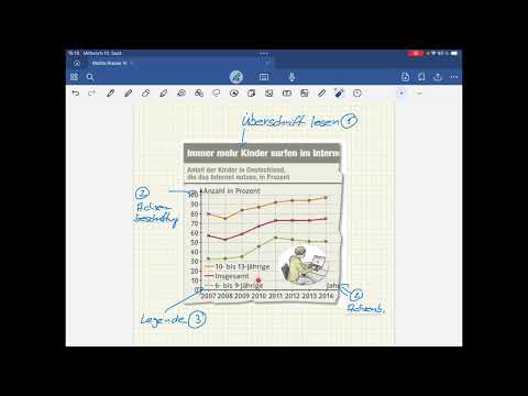 Diagramme auswerten Mathe Klasse 7