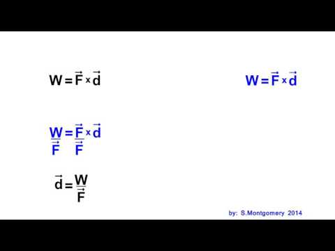 S10 WFd equation