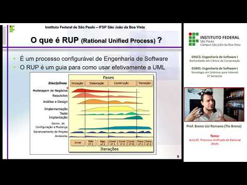 Aula 05: Processo Unificado da Rational (RUP)