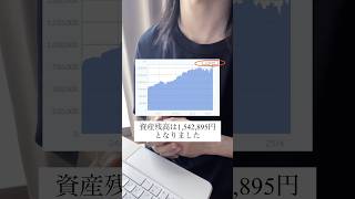 手取り14万円フリーターのつみたてNISA投資記録【29ヶ月目】