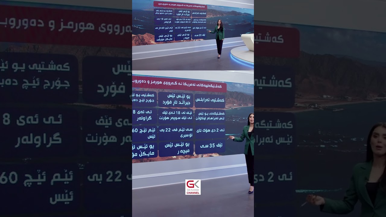 ڤیدیۆ | ئەو هێز و كەشتییانە كامانەن ئەمریكا بۆ گەمارۆی ئێران بەكاریهێناون ؟