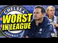 Mauricio Pochettino IN NOW? ARE CHELSEA THE WORST TEAM IN PREMIER LEAGUE? Chelsea News