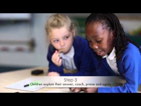 Kagan Cooperative Learning - Numbered Heads Together