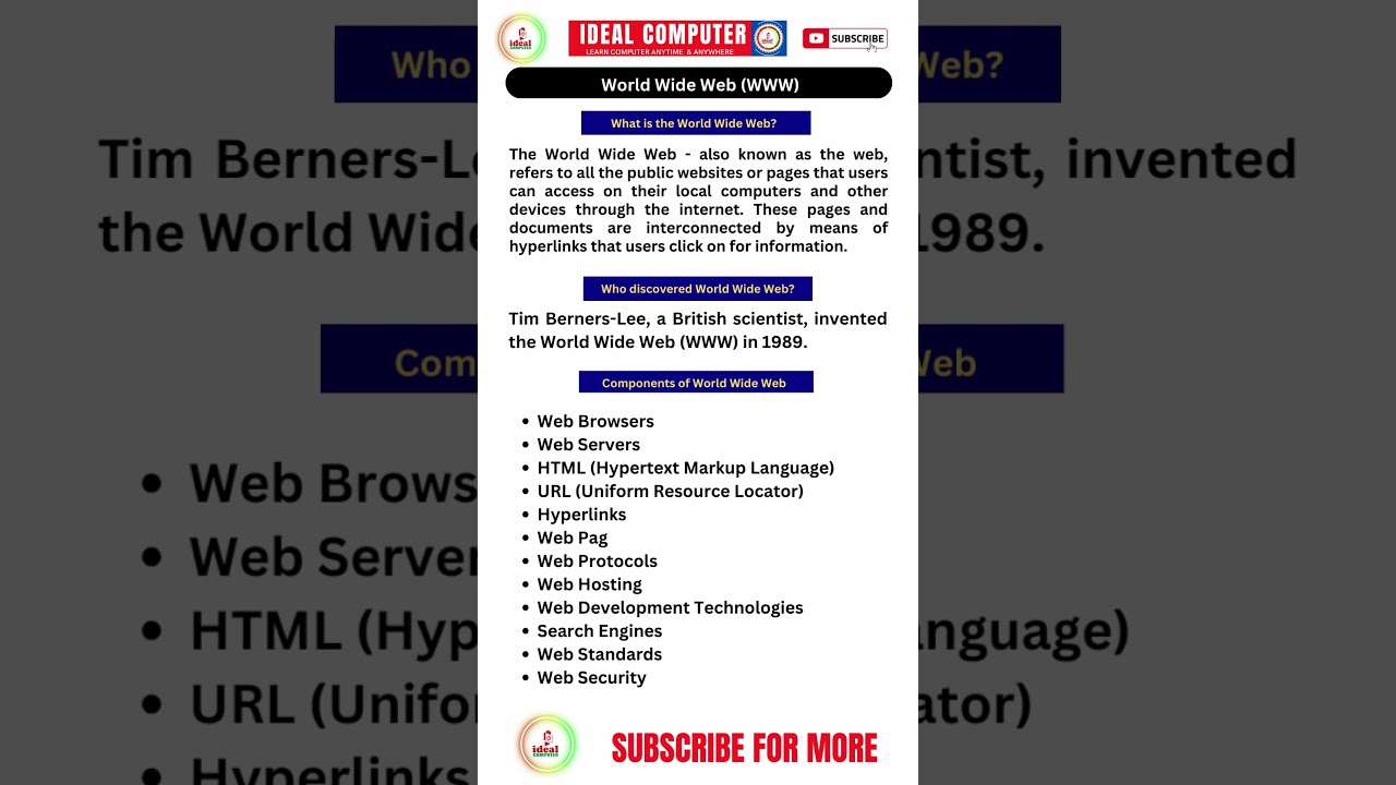 World Wide Web | World Wide Web means  |  What is World Wide Web | WWW |What is world wide web