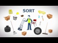 5S Animated WOD