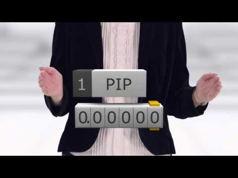 [Fab investing] FOREX MASTER - beginning