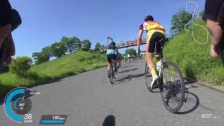 2018春のしもふさクリテ120分エンデューロ男子 最初の90分