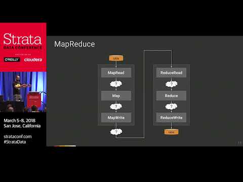 Foundations of Streaming SQL or: How I learned to love stream & table theory [Strata SJC 2017]