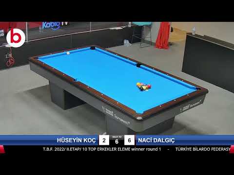 HÜSEYİN KOÇ & NACİ DALGIÇ Bilardo Maçı - 