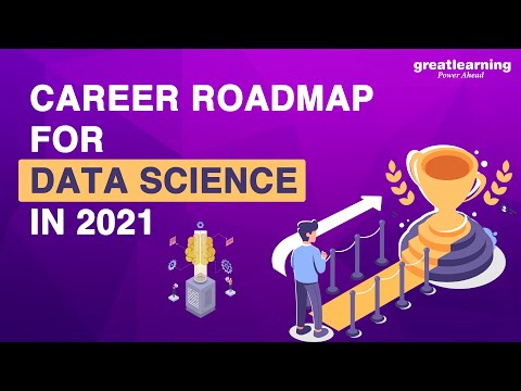 Top 100 Python Interview Questions Python Programming Crack Python Interview Great Learning