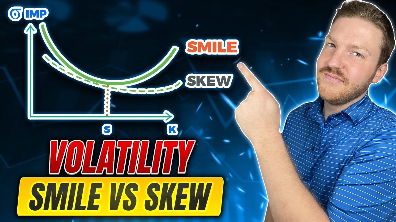 Options Volatility Smile & Volatility Skew Explained | Options Trading