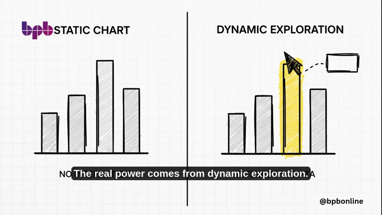 Data is Talking! 📊 Master Information Visualization to Drive Decisions (InfoVis & AI)