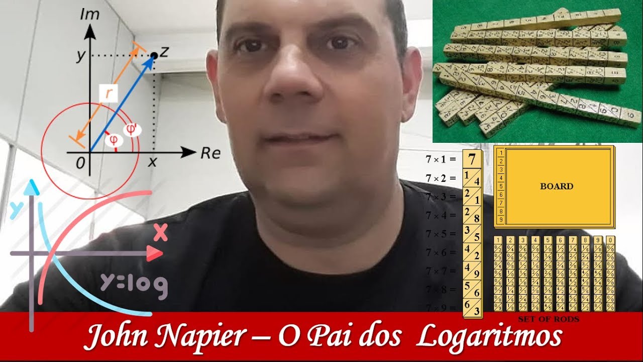 John Napier - O Pai dos Logaritmos