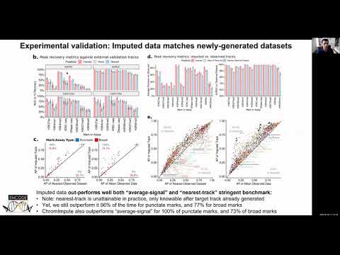 Manolis Kellis: Integrative analysis of 10,000 epigenomic maps across 800 biosamples...