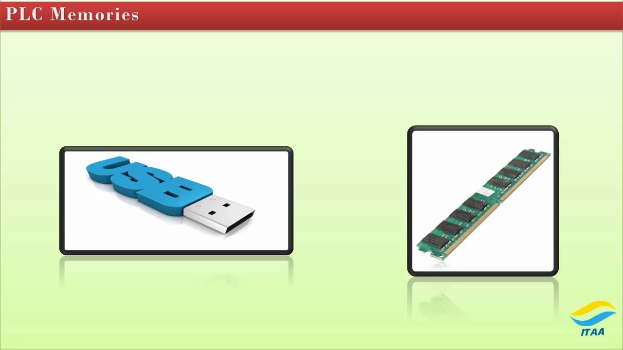 PLC Training Series .Lecture#5 PLC Memory map