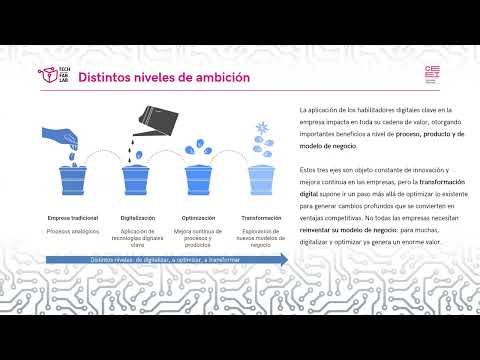 De la estrategia a la acci�n � La Hoja de Ruta Tecnol�gica del Directivo