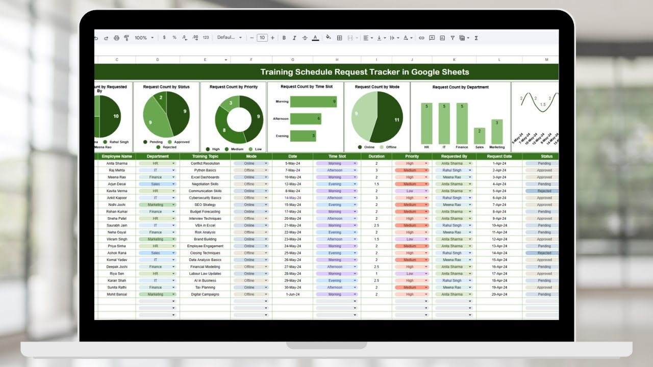 Training Schedule Request Tracker in Google Sheets
