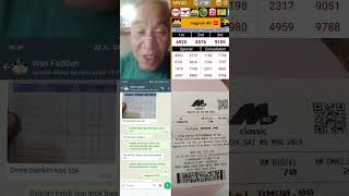 Download lagu Cun-cun keputusan 4D loteri hari ini mp3 Download lagu Cun-cun keputusan 4D loteri hari ini mp3