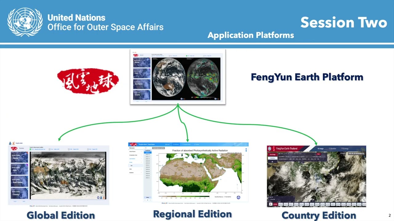 Module 2 Lecture 2: Data Policy & Application Service