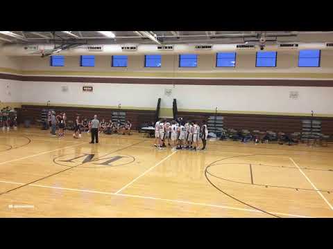 8th grade Boys Basketball Kenston v Chardon