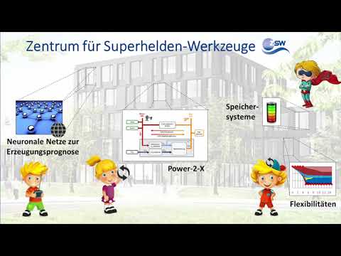Die Stromwippe - Energiewende einfach erklärt