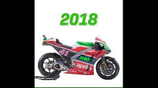 Download lagu Revolusi dari tahun ke tahun Aprilia di MotoGP #short #motogp mp3 Download lagu Revolusi dari tahun ke tahun Aprilia di MotoGP #short #motogp mp3