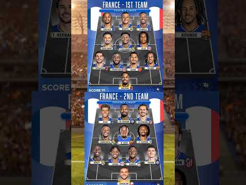 🇫🇷 France possible lineup for World Cup 2026🔥 #mbappe #dembele #doué #griezmann #thuram #barcola