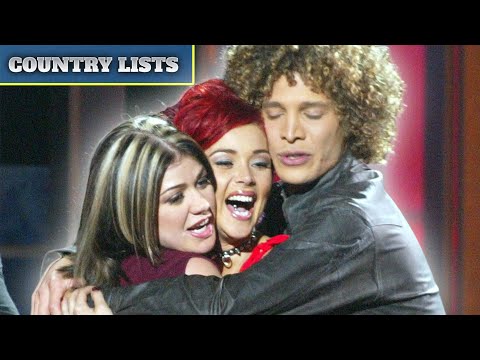 American Idol Tragedy: Remembering the 12 Stars Who've Died