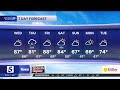 Nikki-Dee early-morning weather: Wednesday, April 15, 2026