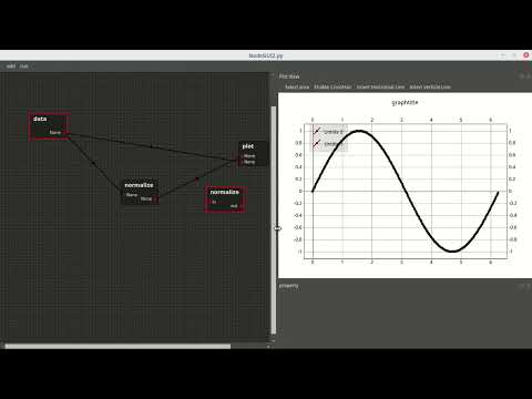 NodeGUI interactive plot - build 02