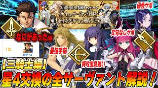 【FGO】あと少しの強化で化けるサーヴァント多くね？星4サーヴァントの全解説！【三騎士編】
