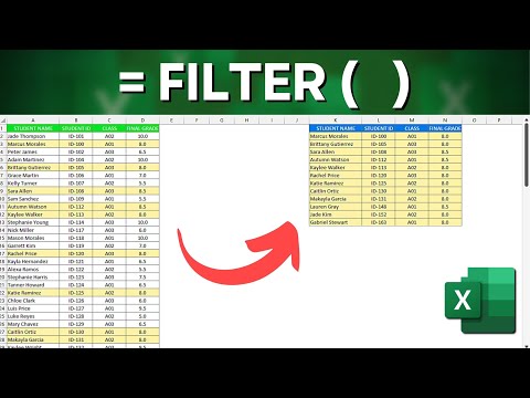How to Use IF Function with 3 Conditions in Excel Step by Step Practical Example