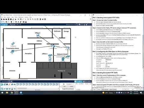 4.3.3.3 Packet Tracer – Configuring VPN Transport Mode Answers