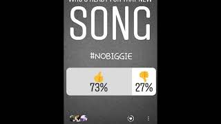 #NOBIGGIE
