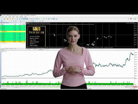 Video Price Action Gold MT5
