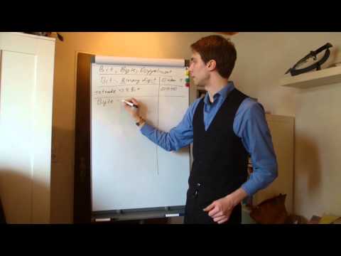 Informatik - Bit, Byte, Vollwort