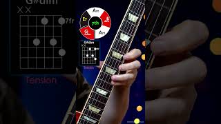 Download lagu Guitar Exercise Classical Arpeggios #guitar #guitarsolo #guitarist #gitar #gitarsolo mp3