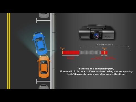 Power Saving Parking Mode