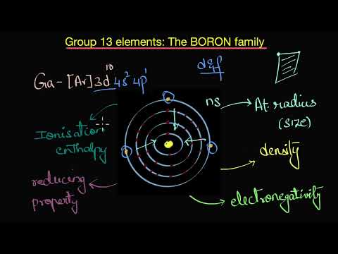 Trends in the properties of group-13 elements | The p-block elements | Chemistry | Khan Academy