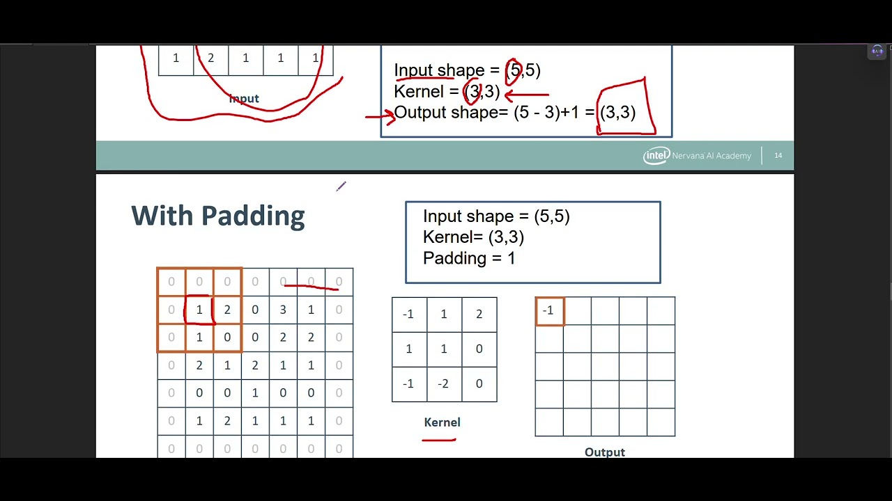 Data Science Lab 4 Part 2