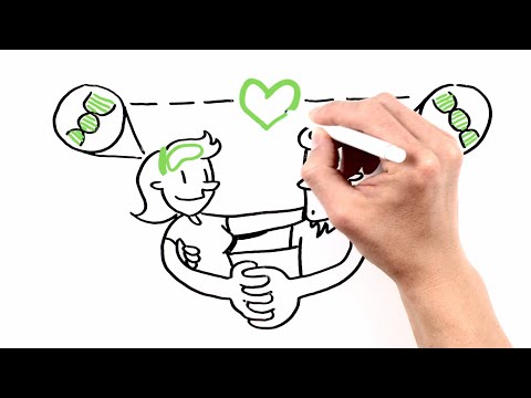 The Science of Attraction: Is Your DNA Calling the Shots?