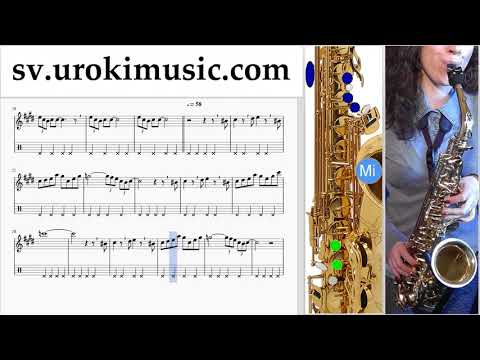 Lär Dig Spela Saxofon (Altsaxofon) The Pink Panther - Theme Song Tabs Nybörjare Del 2 um-i492