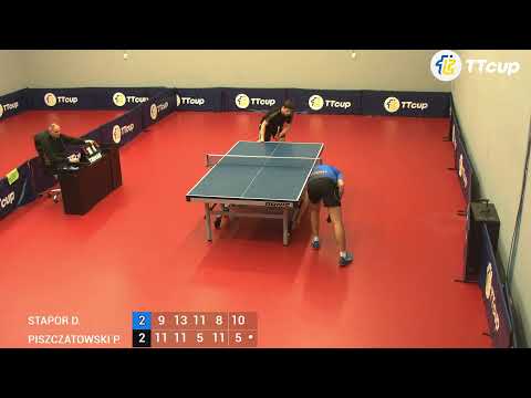 2-3 April 2023. Poland TT CUP (Poland 3)