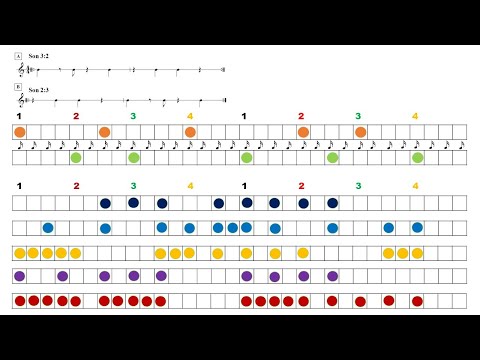 Rhythmic Patterns Demo with Clave 3:2 & 2:3