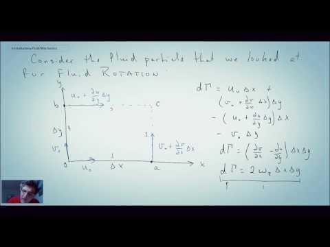 Introductory Fluid Mechanics L13 p8 - Vorticity and Circulation